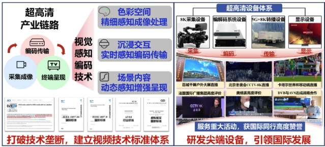 北京大学12项成果荣获2025年度国家科学技术奖10.png