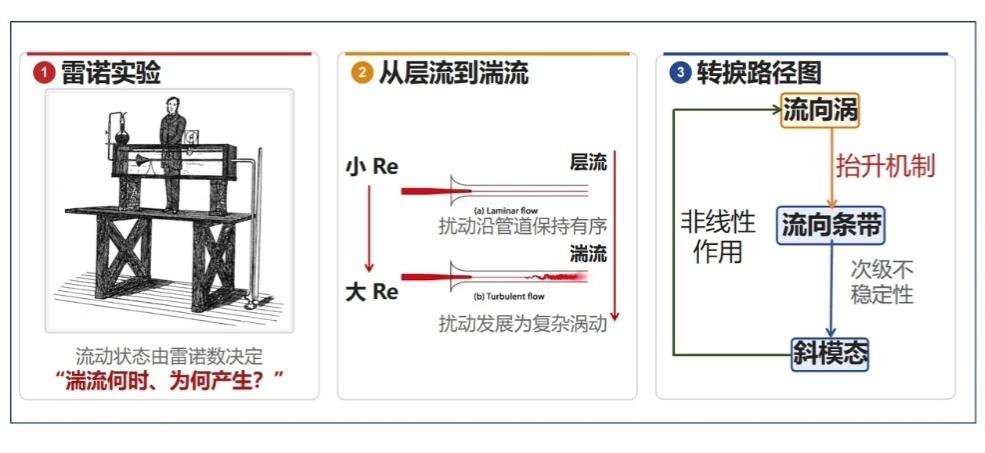 北京大学12项成果荣获2025年度国家科学技术奖2.jpg