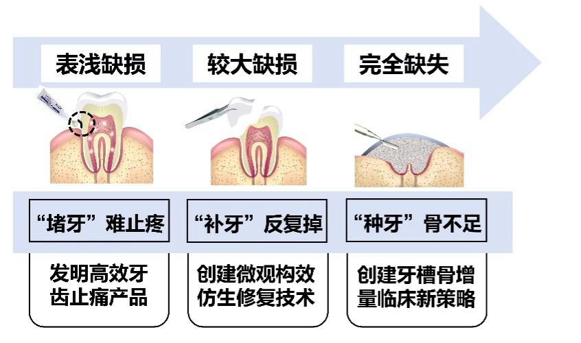北京大学12项成果荣获2025年度国家科学技术奖11.jpg